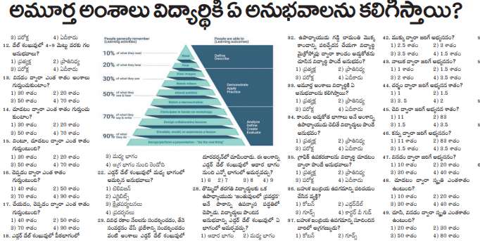 Education Paper 27-12-2025 | AP & Telangana | Download PDF