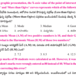 Daily Current Affairs PDF 24-03-2026 | MCQ’s With Explanation | Telugu And English